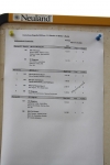 RCB_Regatta-Wetter_2009_020